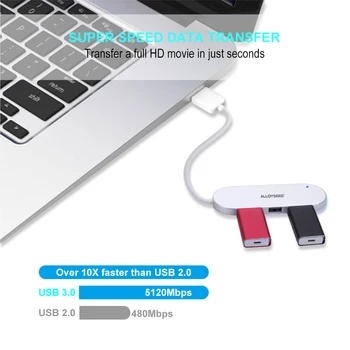 ALLOYSEED ultrathin 4 Port USB 3.0 Portable Aluminum Hub forwindows for iMac/ MacBook/MacBook Pro/ MacBook Air
ALLOYSEED ultrathin 4 Port USB 3.0 Portable Aluminum Hub forwindows for iMac/ MacBook/MacBook Pro/ MacBook Air