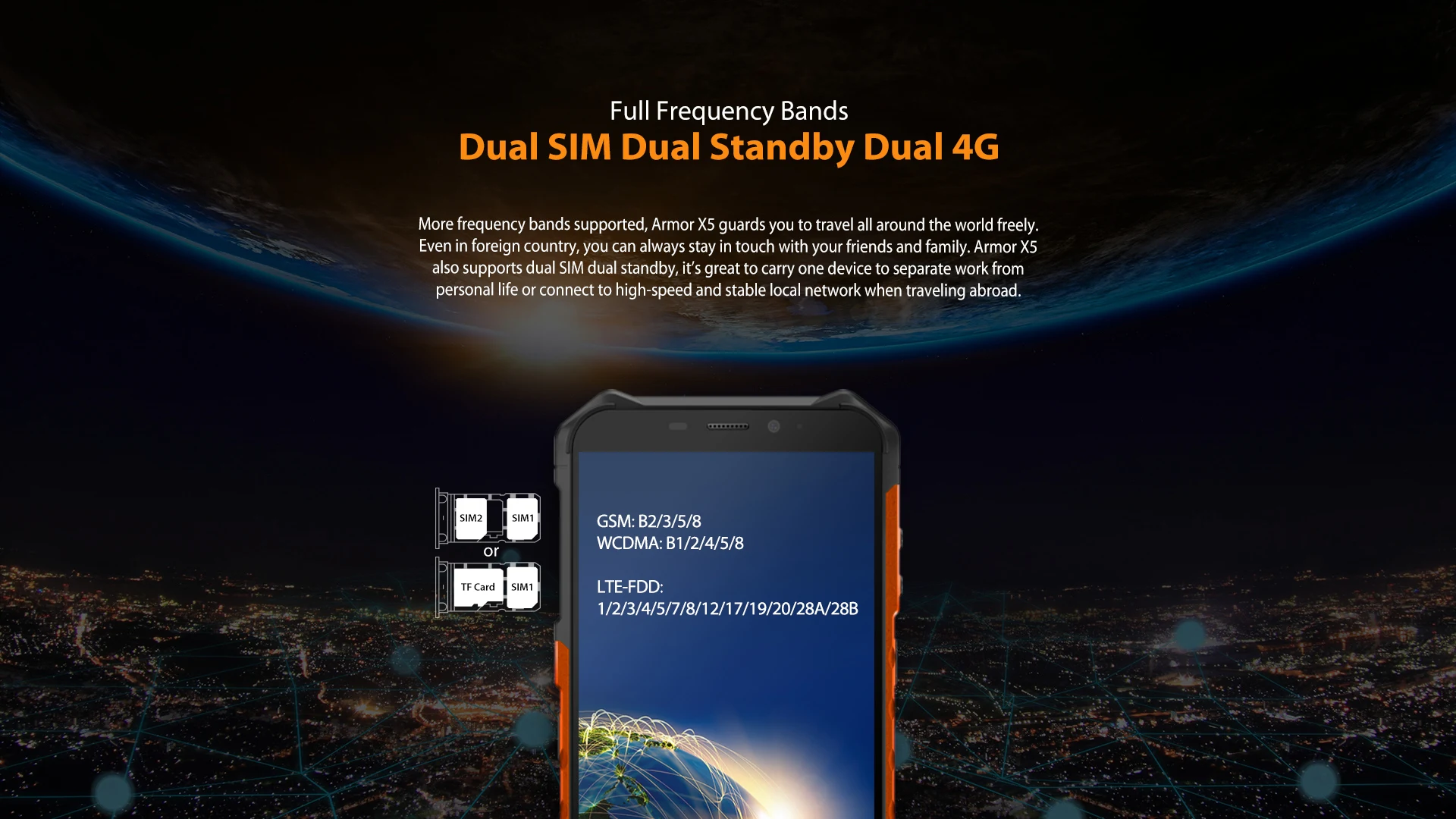 Ulefone Armor X5 Smartphone H99b45f34518a48e38a26703a9322e46bj.jpg - Ulefone Armor X5 Smartphone