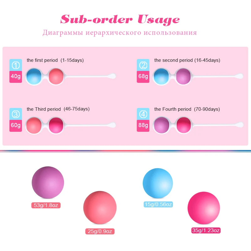 Набор для упражнений Кегеля 