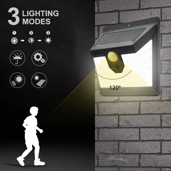 40 LED Solar Power Light 3 Modes Human Body Sensor Solar Wall Lamp Outdoor Waterproof Garden Longer Sensing Distance Dropshippin
40 LED Solar Power Light 3 Modes Human Body Sensor Solar Wall Lamp Outdoor Waterproof Garden Longer Sensing Distance Dropshippin