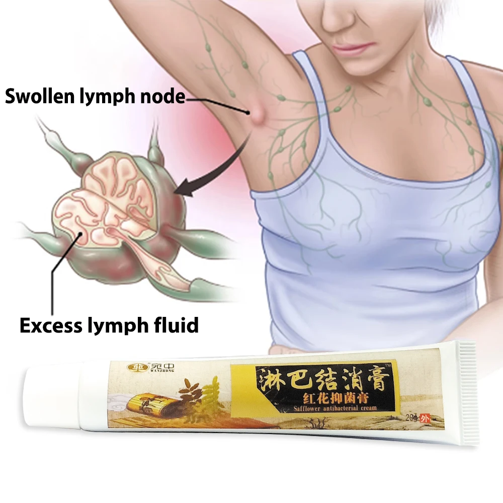 2PCS Neck Lymphatic Detox Cream Effective Neck/Armpit Lymph Ointment 20g/tube Anti-Swelling Breast Lymph Node Herbal Cream
2PCS Neck Lymphatic Detox Cream Effective Neck/Armpit Lymph Ointment 20g/tube Anti-Swelling Breast Lymph Node Herbal Cream