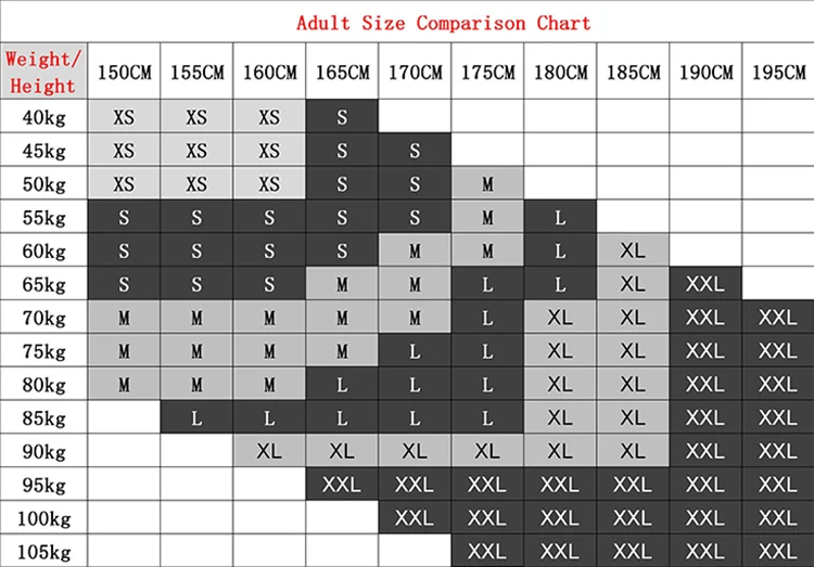 Castle X Jacket Size Chart