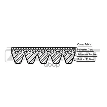 Belt polished Opel Agila a 00-astra G H 04-corsa C D 00-meriva a 04-suzuki Wagon R I zekkert art. kr-5pk1355
Belt polished Opel Agila a 00-astra G H 04-corsa C D 00-meriva a 04-suzuki Wagon R I zekkert art. kr-5pk1355