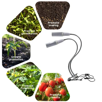 LED Grow Light for Indoor Plant Grow Light Full Spectrum Adjust Brightness
LED Grow Light for Indoor Plant Grow Light Full Spectrum Adjust Brightness