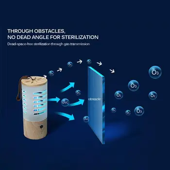 Hot Sale UV Germicidal Light Ozone Mobile Lamp Household Sterilization Lamp For Toilets Pet House Clothes Shoes Cabinet
Hot Sale UV Germicidal Light Ozone Mobile Lamp Household Sterilization Lamp For Toilets Pet House Clothes Shoes Cabinet