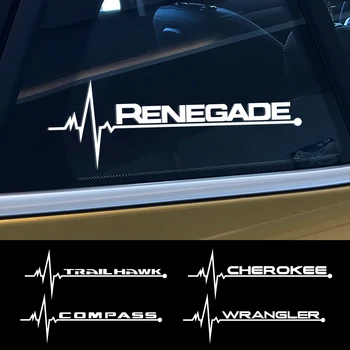 2PCS Car Side Window Sticker For Jeep Cherokee Commander Compass Liberty Patriot Renegade Rubicon TrailHawk Wrangler Accessories
2PCS Car Side Window Sticker For Jeep Cherokee Commander Compass Liberty Patriot Renegade Rubicon TrailHawk Wrangler Accessories