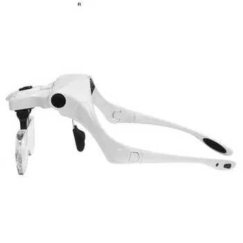 Medical Magnifier Glass Surgical Binocular Head White+Transparent Dentist Loupes LED ABS Dental 2018
Medical Magnifier Glass Surgical Binocular Head White+Transparent Dentist Loupes LED ABS Dental 2018