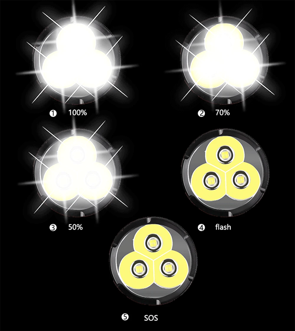 high quality explosion-proof aluminum alloy body