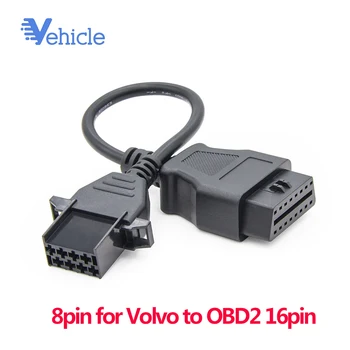 8pin for Volvo to OBD2 16pin to connect compatible TCS Diagnostic tools Car tool car diagnostic equipment
8pin for Volvo to OBD2 16pin to connect compatible TCS Diagnostic tools Car tool car diagnostic equipment