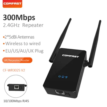 Comfast CF-WR302S WiFi Repeater 300Mbps EU/US plug Amplifier Network Expander Router Power Extender 2*3dBi Antenna for Repeater 
Comfast CF-WR302S WiFi Repeater 300Mbps EU/US plug Amplifier Network Expander Router Power Extender 2*3dBi Antenna for Repeater