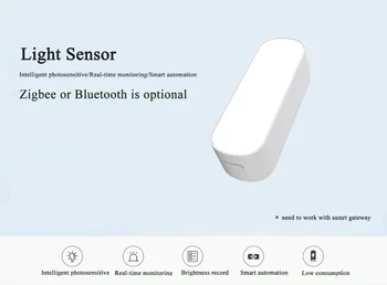 The smart home wireless light sensor in the compact control center supports the use of Tuya APP with Alexa Google Home
The smart home wireless light sensor in the compact control center supports the use of Tuya APP with Alexa Google Home