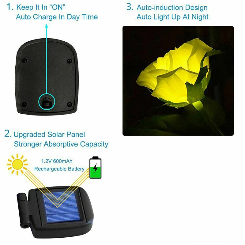 Solar Flower Light Rose Flower Lamp Led Solar Light For Garden Decoration Waterproof Outdoor Landscape Lawn Lamp For Patio Yard