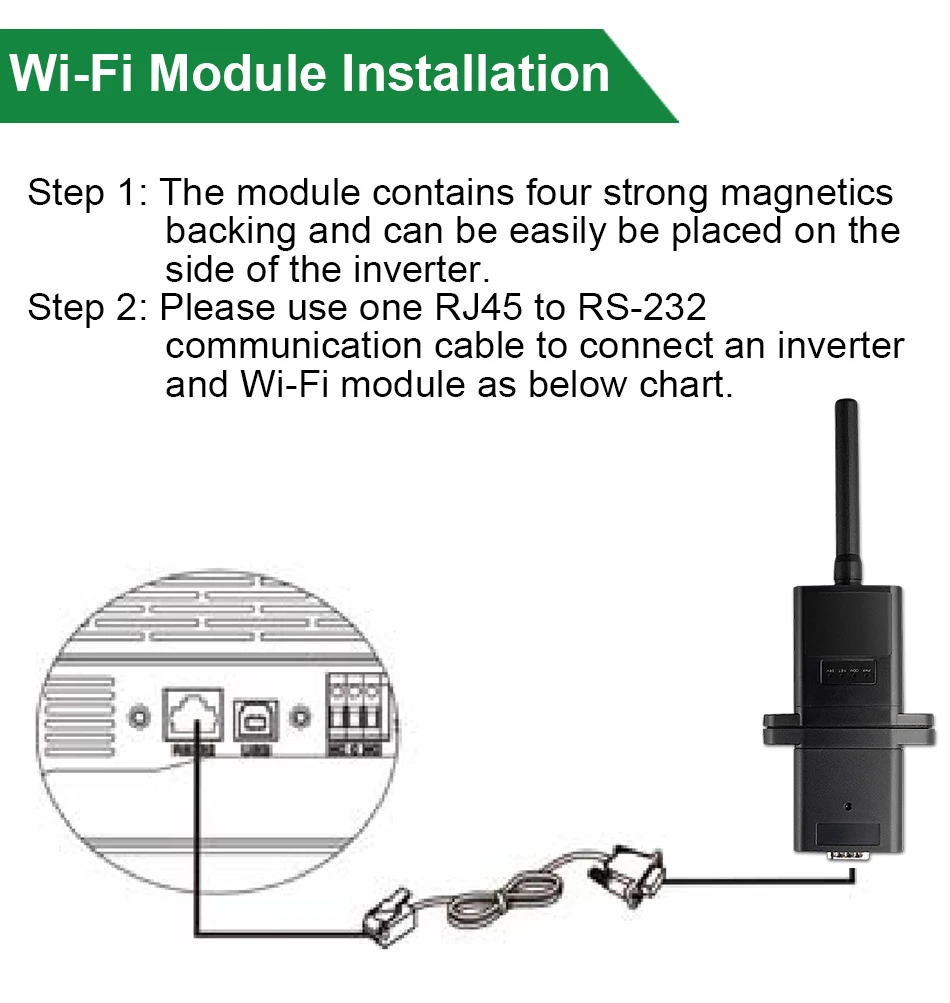 Latest Wireless WiFi Module Latest Wireless WiFi Module