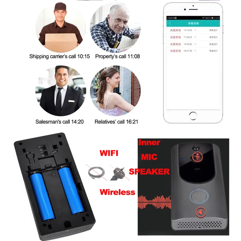 Wireless Video Doorbell WIFI Remote Intercom Detection 1080P HD Night Vision Hi 888
Wireless Video Doorbell WIFI Remote Intercom Detection 1080P HD Night Vision Hi 888