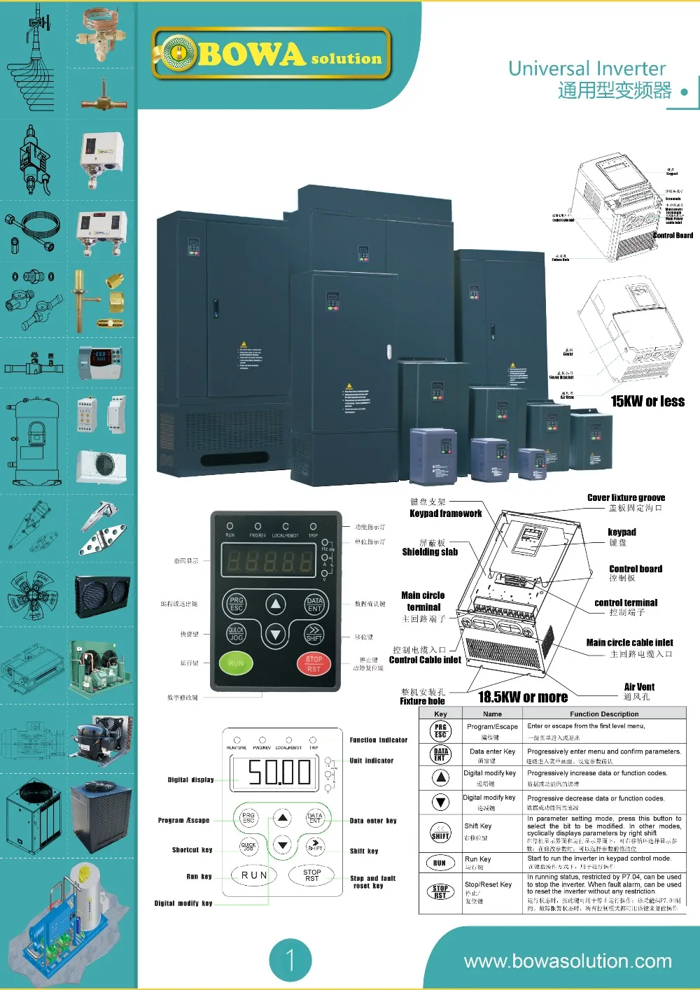 15KW