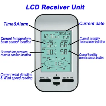 433mhz Wireless Weather Station Clock Wind Speed Direction Sensor Temperature THJ99
433mhz Wireless Weather Station Clock Wind Speed Direction Sensor Temperature THJ99