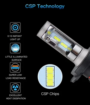 2x h7 led Car Fog Headlight Bulbs Hi/Low Single Beam H1 H3 H4 H7 H8 H13 9004 9005 9006 9007 9012 Super Bright h4 led Lamps
2x h7 led Car Fog Headlight Bulbs Hi/Low Single Beam H1 H3 H4 H7 H8 H13 9004 9005 9006 9007 9012 Super Bright h4 led Lamps