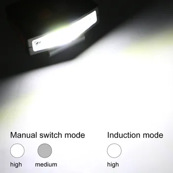 Clip Hat Touch Sensor Convenient Head Torch COB LED Energy Saving USB Charging Headlamp Fishing Cap Light Durable Lantern
Clip Hat Touch Sensor Convenient Head Torch COB LED Energy Saving USB Charging Headlamp Fishing Cap Light Durable Lantern