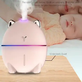 Household USB Humidifier Small Bear Humidifier Mist Air Diffuser Aroma Humidifier Purifier D2N6
Household USB Humidifier Small Bear Humidifier Mist Air Diffuser Aroma Humidifier Purifier D2N6