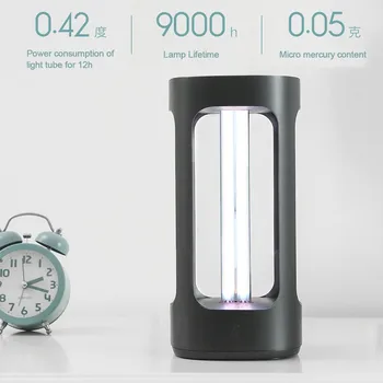 For Xiaomi FIVE Intelligent disinfection lamp Germicidal Light UVC sterilization intelligent Human body sensor APP Control
For Xiaomi FIVE Intelligent disinfection lamp Germicidal Light UVC sterilization intelligent Human body sensor APP Control