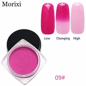 Blue zoo Thermochromic pigment nail glitter powder temperature color change dust 12 colors sensitive nail powder BZ069
Blue zoo Thermochromic pigment nail glitter powder temperature color change dust 12 colors sensitive nail powder BZ069