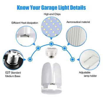 A60W Indoor LED Deformable Folding Lamp 220V 60W Four Leaf Led High Bay Light Garage Lamp 3850LM Waterproof Ceiling Light 
A60W Indoor LED Deformable Folding Lamp 220V 60W Four Leaf Led High Bay Light Garage Lamp 3850LM Waterproof Ceiling Light
