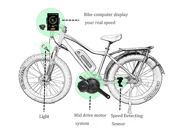 Sale BBS02B BBS02 Bafang 36V 500W Mid Drive Electric motor kit with 36V Battery 10.4AH 15Ah Li-ion Ebike Battery 8Fun Conversion Kit 7