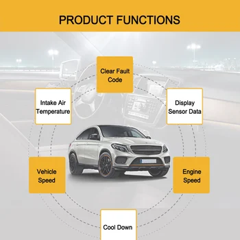 Hot OBDII OBD Scanner Code Reader Car Diagnostic Scanner Engine Fault Code Reader Car OBD Scanner Diagnostic Tool 2019
Hot OBDII OBD Scanner Code Reader Car Diagnostic Scanner Engine Fault Code Reader Car OBD Scanner Diagnostic Tool 2019