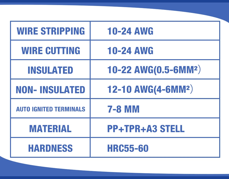 Multifunctional Wire Stripping Crimping Pliers Multifunctional Wire Stripping Crimping Pliers