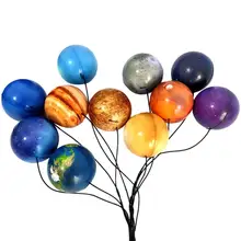 6.3cm Eight Planets Moon Star Earth Globe Balls Soft Planet Bouncy Bal Elastic Printing Star Ball Children Educational Toy
6.3cm Eight Planets Moon Star Earth Globe Balls Soft Planet Bouncy Bal Elastic Printing Star Ball Children Educational Toy