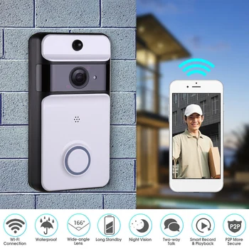 WirelessVideo Intercom Smart WIFI Doorbell Ring Door Bell With Camera IR Entry Door Alert Home Security Video-eye For Door
WirelessVideo Intercom Smart WIFI Doorbell Ring Door Bell With Camera IR Entry Door Alert Home Security Video-eye For Door