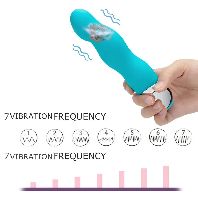 Мощный Вибратор Для Точки G