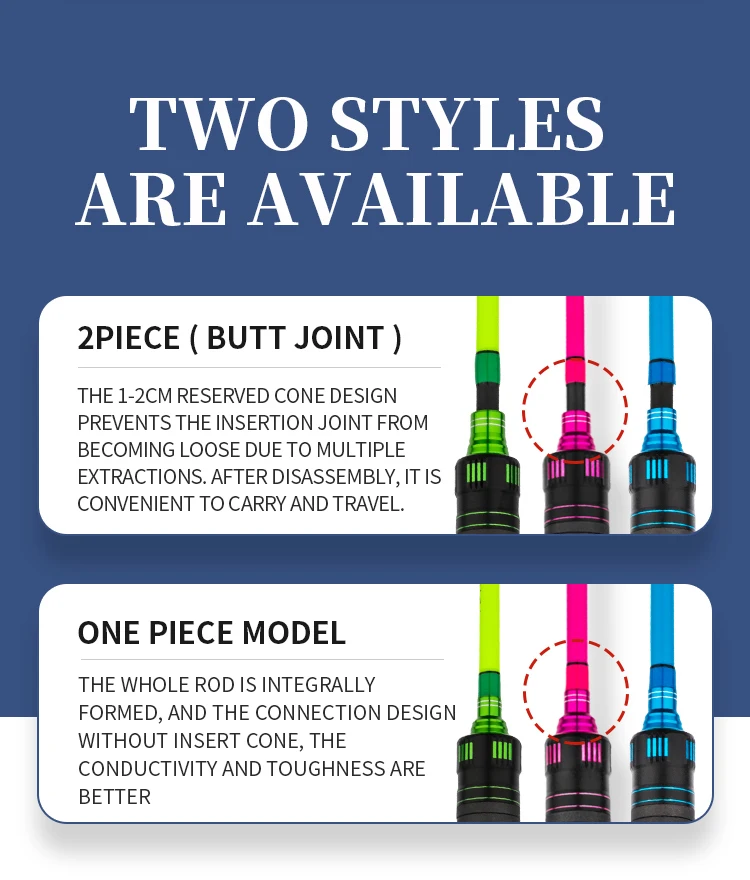 GOOFISH® Solid Nano 6'6 GOOFISH® Solid Nano 6'6