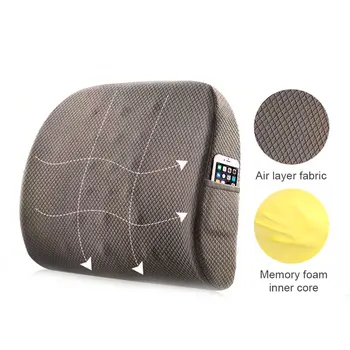 Multifunctional 3D Lumbar Pad Soft Memory Foam Lumbar Back Cushion for Chair Office Car Home MJJ88 
Multifunctional 3D Lumbar Pad Soft Memory Foam Lumbar Back Cushion for Chair Office Car Home MJJ88