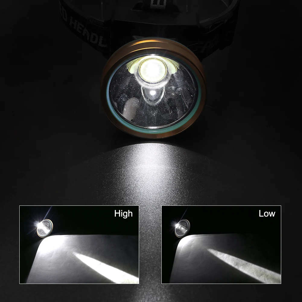 10 LED Headlamp Flashlight USB Charging/Power by 18650 Battery Headlight Super Bright Torch Camp Light Waterproof Inductive Mode 10 LED Headlamp Flashlight USB Charging/Power by 18650 Battery Headlight Super Bright Torch Camp Light Waterproof Inductive Mode