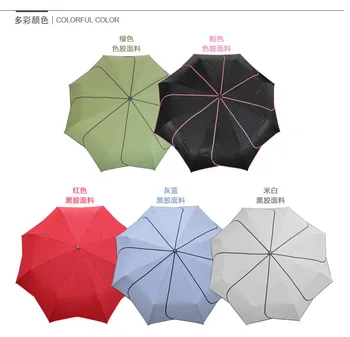 Folding Fashion Lady Umbrella Three Fold Straight Umbrella 8 Bone Creative Windmill Umbrella Color Plastic Sunshade Sun Umbrella
Folding Fashion Lady Umbrella Three Fold Straight Umbrella 8 Bone Creative Windmill Umbrella Color Plastic Sunshade Sun Umbrella