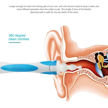 Rotating Ear Cleaner with Soft Silicone Tips Safety Remove The Earwax Tool Simply To Grab and Extract Earwax In Ear
Rotating Ear Cleaner with Soft Silicone Tips Safety Remove The Earwax Tool Simply To Grab and Extract Earwax In Ear