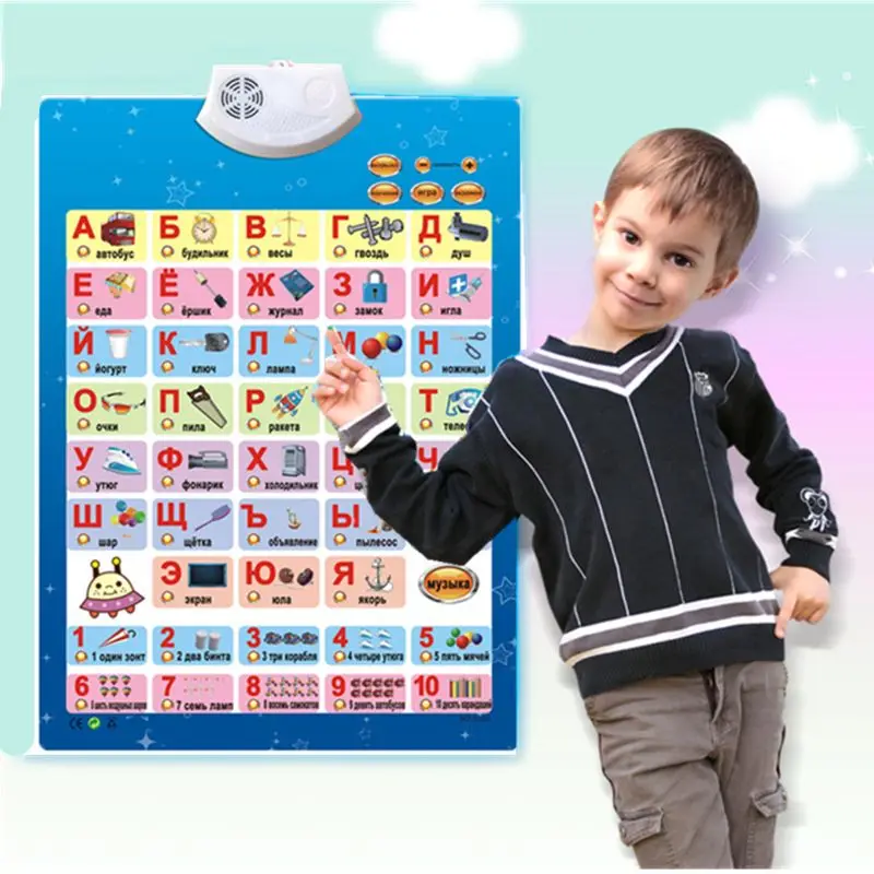 Russian Music Alphabet Talking Poster Russia kids Education toys Electronic ABC P31B
Russian Music Alphabet Talking Poster Russia kids Education toys Electronic ABC P31B