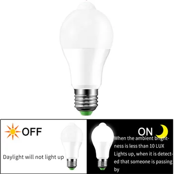15W E27 Bulb PIR Motion Sensor Light LED Night Light Movement Detection Sensor Lamp for Garage Balcony AC110-220V
15W E27 Bulb PIR Motion Sensor Light LED Night Light Movement Detection Sensor Lamp for Garage Balcony AC110-220V