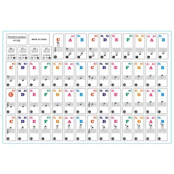 Transparent Detachable Music Decal Notes 49/61/ 76/88 Key Removable Electronic Piano Keyboard Spectrum Note Stickers Symbol
Transparent Detachable Music Decal Notes 49/61/ 76/88 Key Removable Electronic Piano Keyboard Spectrum Note Stickers Symbol