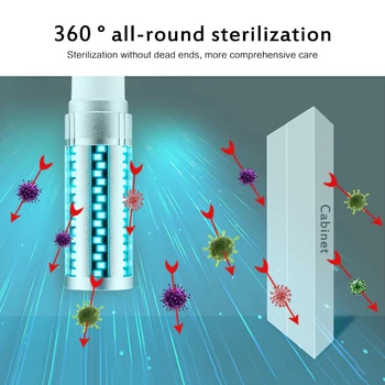 New E27 Sterilization Lamp UVC LED Bulb 220V Ultraviolet LED Corn Bulb 110V Disinfection UV Lamp Household Clean Light 15W 20W
New E27 Sterilization Lamp UVC LED Bulb 220V Ultraviolet LED Corn Bulb 110V Disinfection UV Lamp Household Clean Light 15W 20W