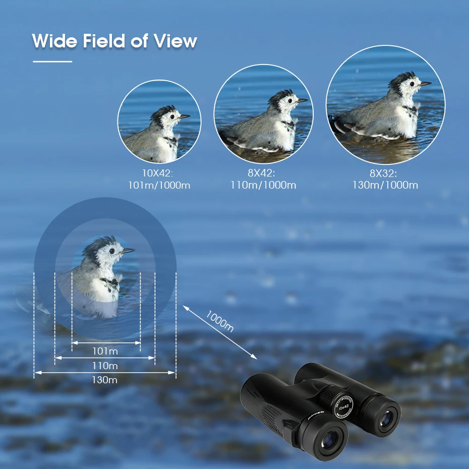 SVBONY SV47 Powerful Binoculars 8x32/8x42/10x42 Professional Telescope BAK4 FMC camping equipment for Birdwatching Survival SVBONY SV47 Powerful Binoculars 8x32/8x42/10x42 Professional Telescope BAK4 FMC camping equipment for Birdwatching Survival