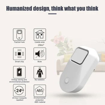 Ultrasonic Pest Repeller Plug in Pest Electronic Repellent Indoor Rodent/Insect Deterrent Control Rats Mice Mosquitos LX
Ultrasonic Pest Repeller Plug in Pest Electronic Repellent Indoor Rodent/Insect Deterrent Control Rats Mice Mosquitos LX