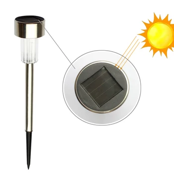 Solar Bollard Light Led Solar Stick Lights 12x Waterproof LED Solar Ground Light Outdoor Garden Pathway Street Lawn Lamps 
Solar Bollard Light Led Solar Stick Lights 12x Waterproof LED Solar Ground Light Outdoor Garden Pathway Street Lawn Lamps