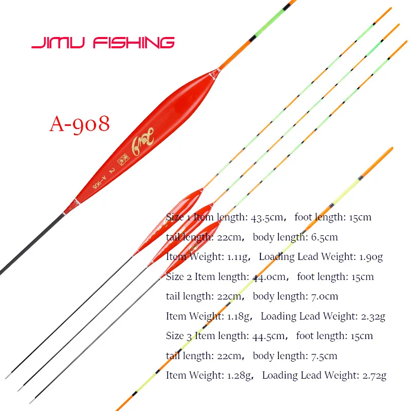A-908