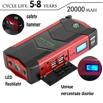 20000mAh Car Jump Starter 1000A Peak Device Starting Power Bank Diesel Auto Lighter Battery Portable Pack 60C discharge Booster 
20000mAh Car Jump Starter 1000A Peak Device Starting Power Bank Diesel Auto Lighter Battery Portable Pack 60C discharge Booster