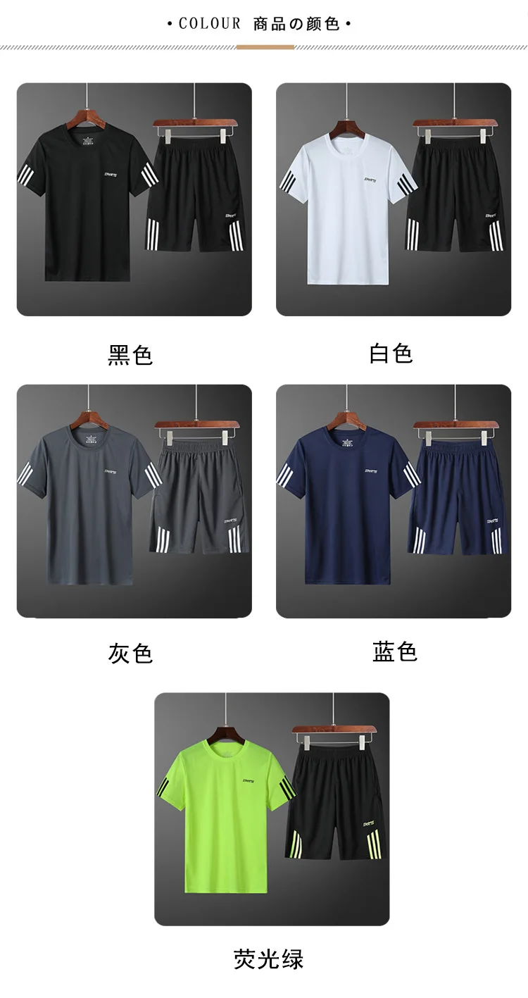 描述2