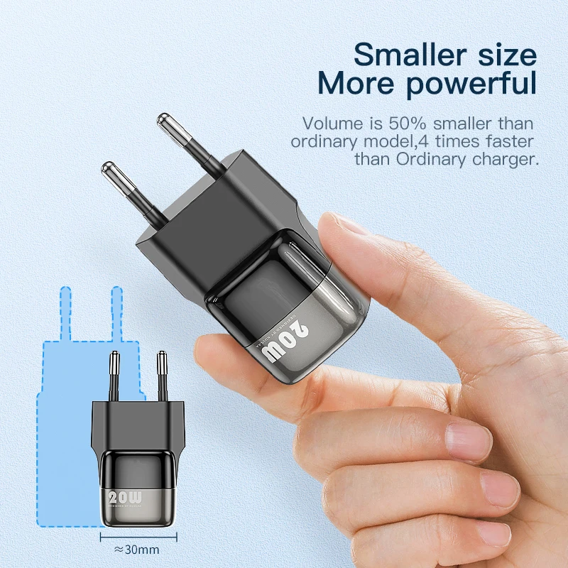 Xiaomi Mi 20w Charger Type C