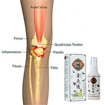 Hot Sale 80ml Meridians Centipede Venom Essential Oil Sciatica Plaster Assist Treatment Spray for Cervical Rheumatism Arthritis
Hot Sale 80ml Meridians Centipede Venom Essential Oil Sciatica Plaster Assist Treatment Spray for Cervical Rheumatism Arthritis