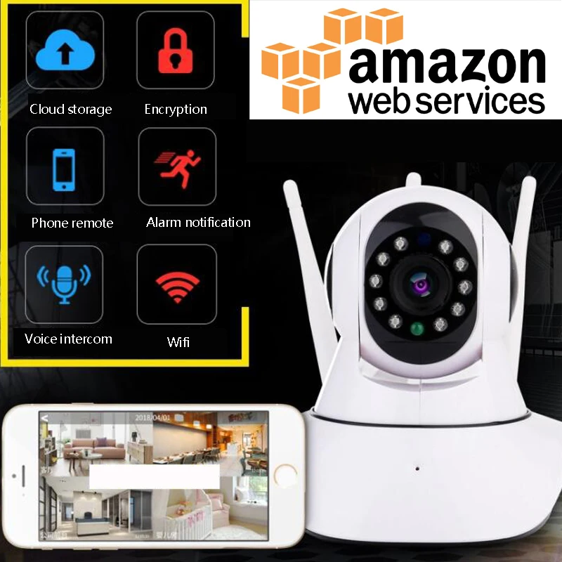 Ip-камера видеокамера с Wi-Fi Детский Монитор 1MP ip-камера видеонаблюдения wifi мини